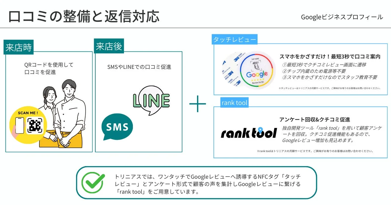 口コミ促進の施策