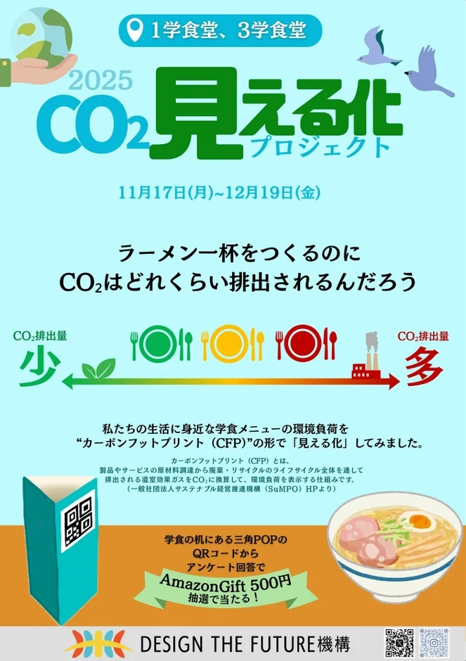 学食でのCO2見える化プロジェクトのポスター