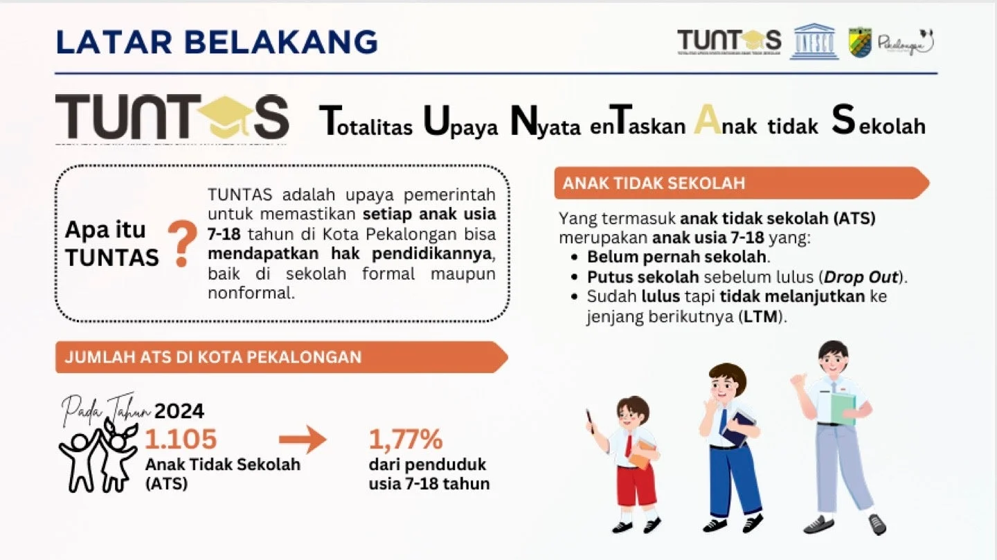 TUNTAS
