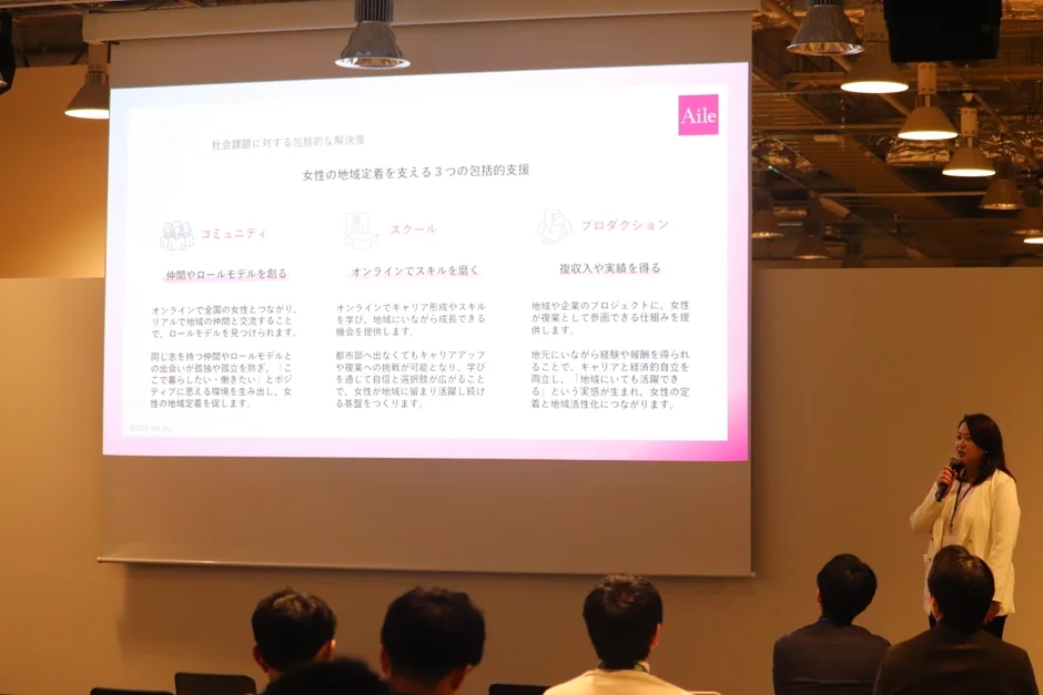 Aile 社会課題に対する包括的な解決策 女性の地域定着を支える3つの包括的支援