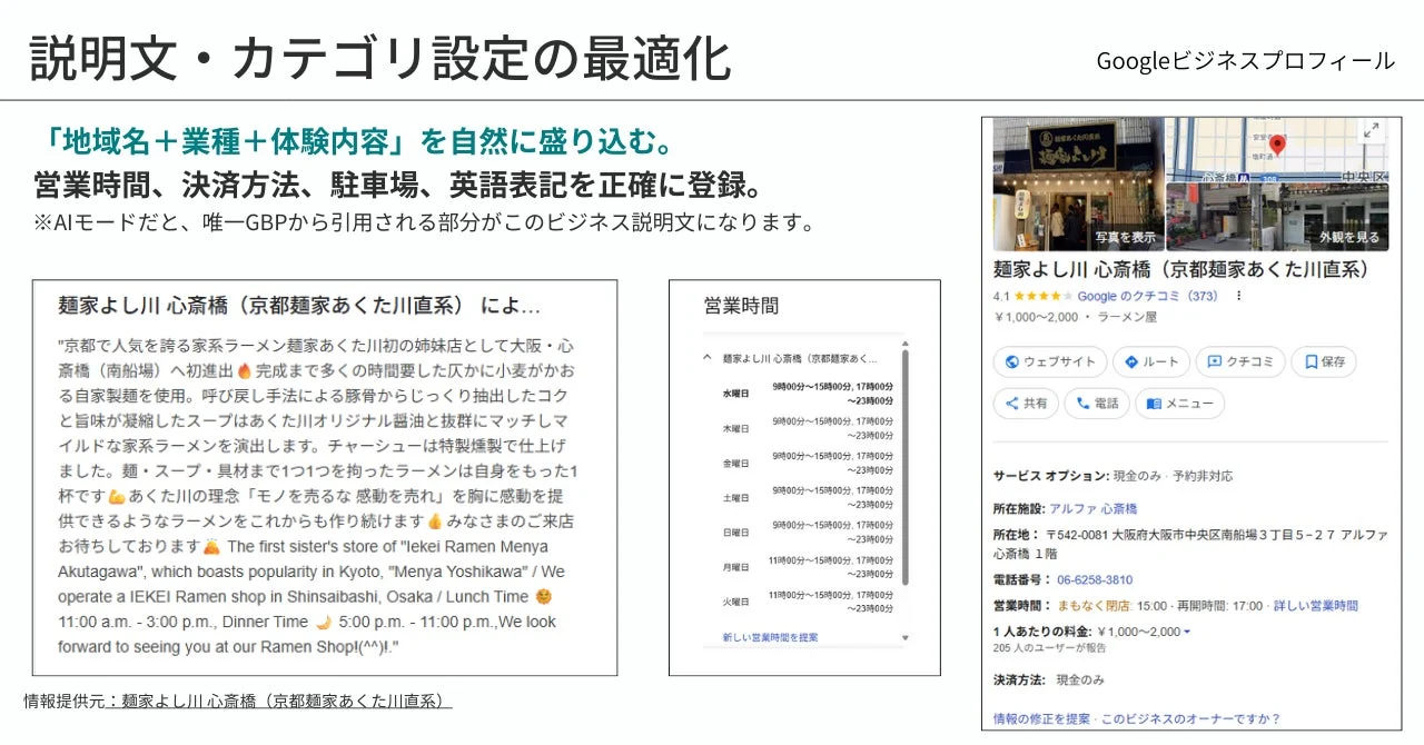 説明文・カテゴリ設定の最適化