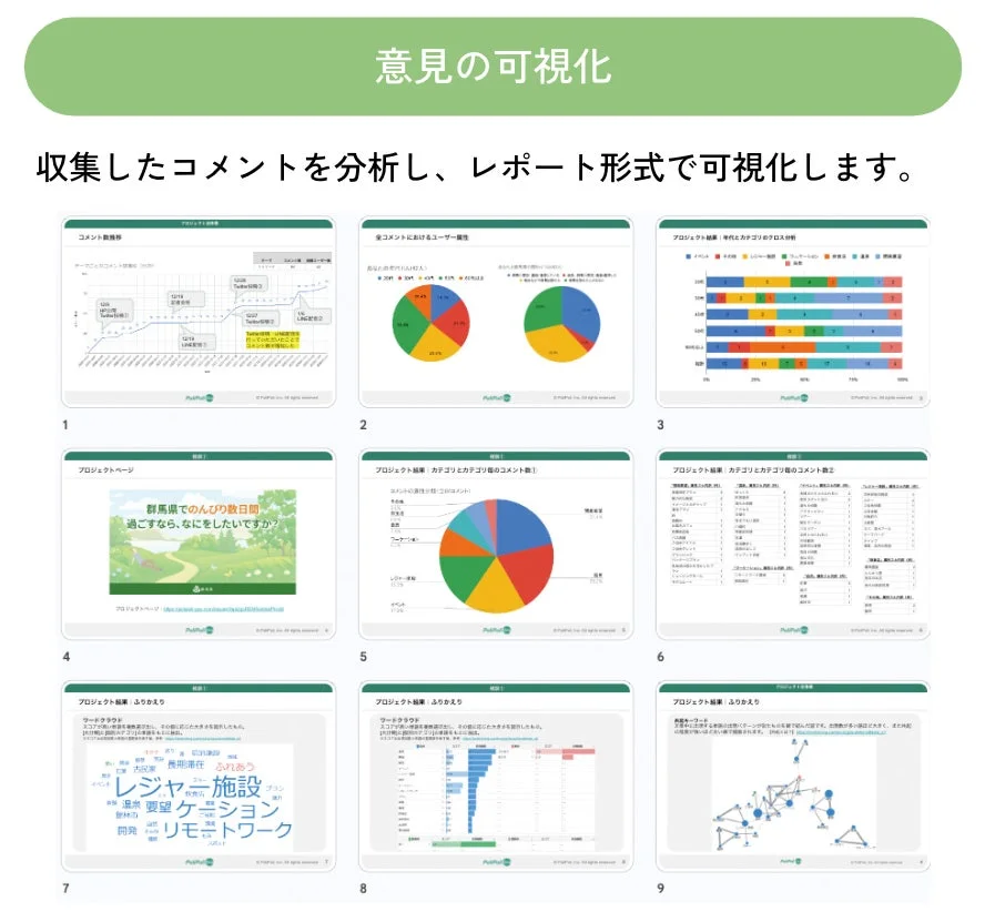 PoliPoli Govの仕組み2