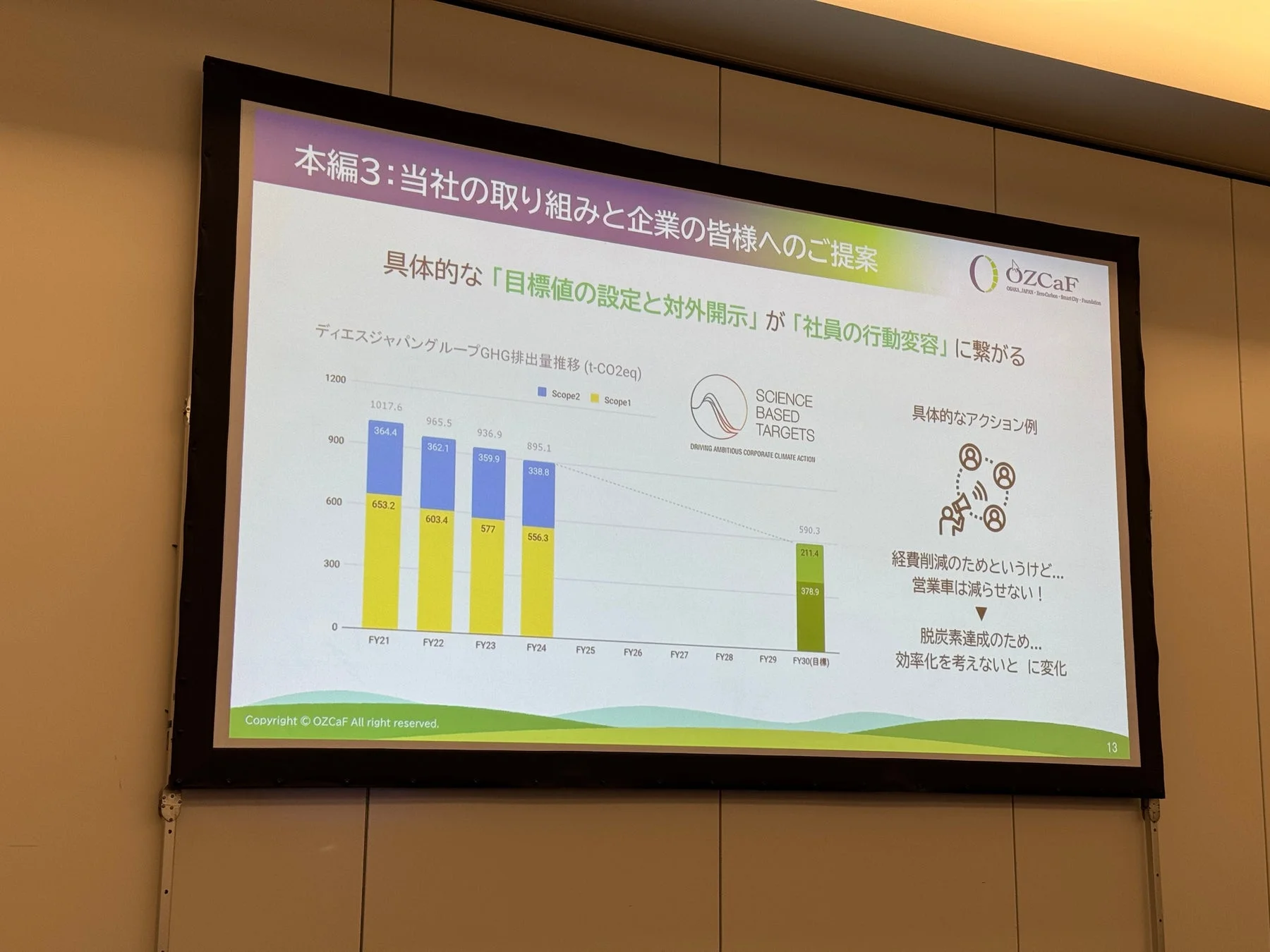 ディエスジャパンの社員