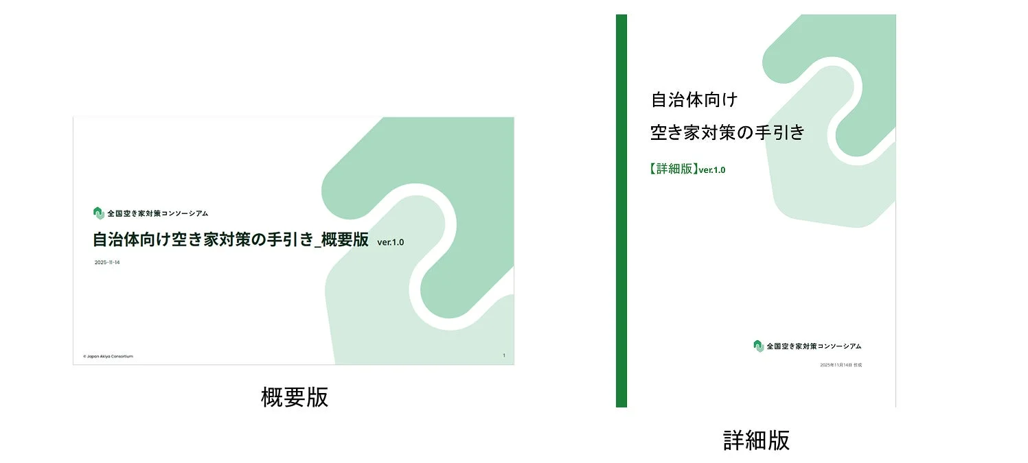 手引きの構成図