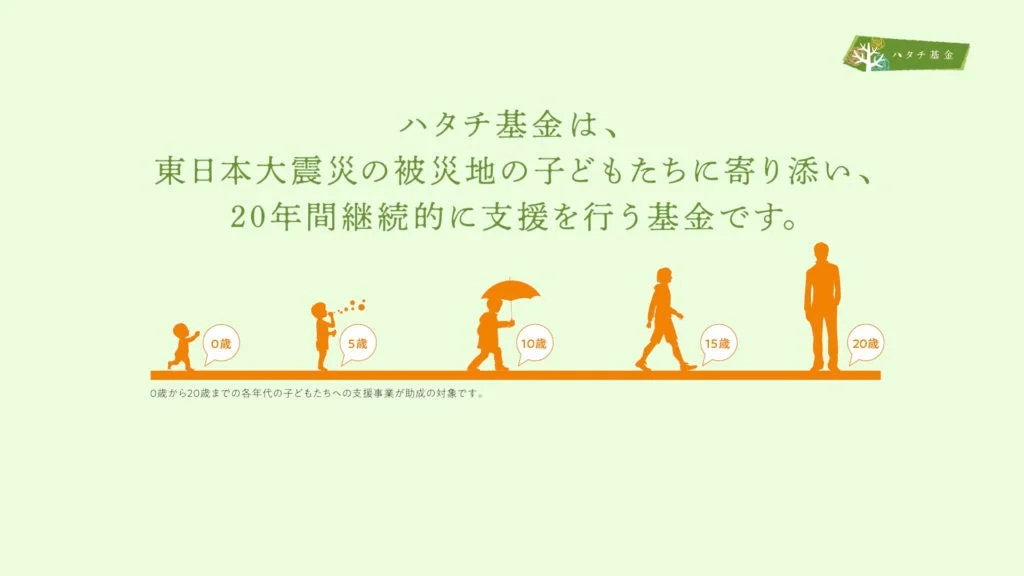 ハタチ基金のコンセプト説明画像