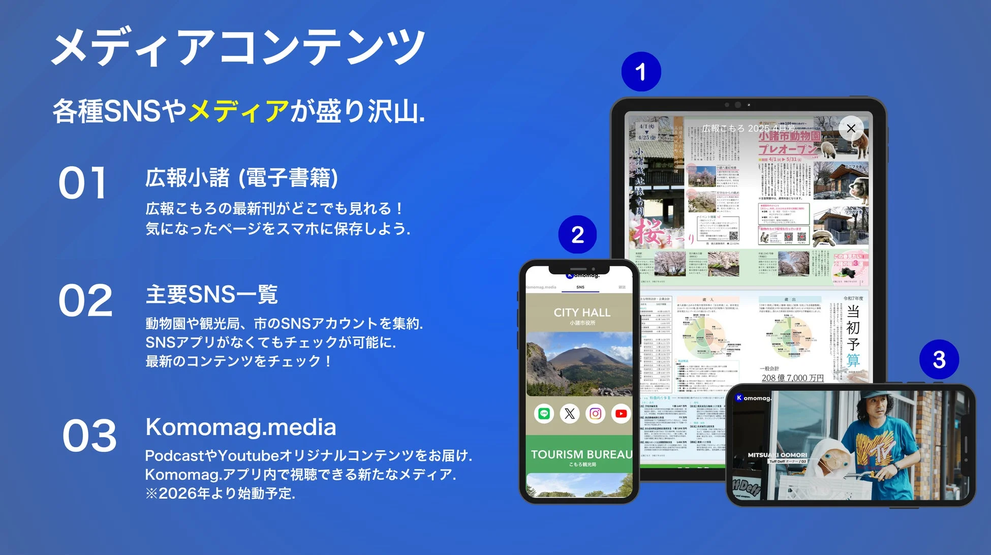 Komomag.アプリのメディアコンテンツ