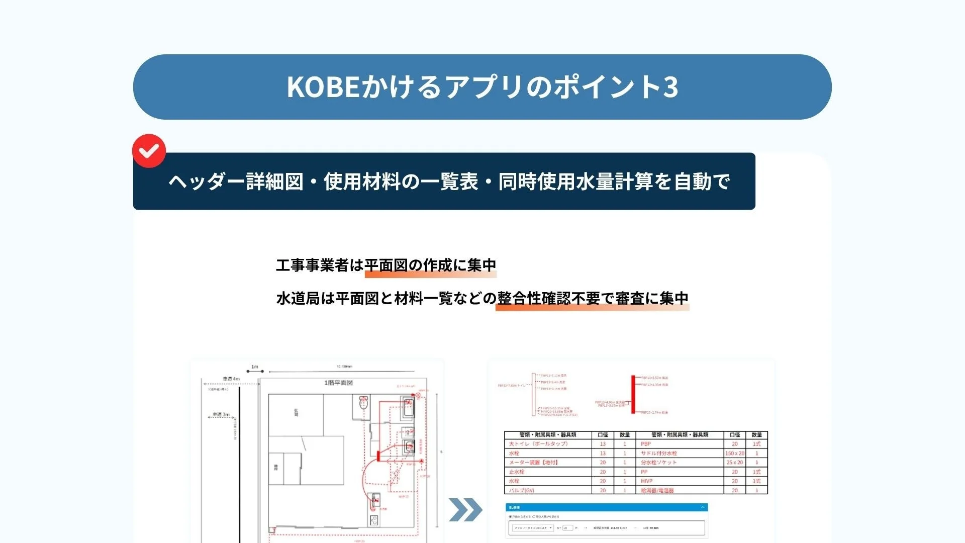 ヘッダー詳細図・使用材料の一覧表・同時使用水量計算を自動で