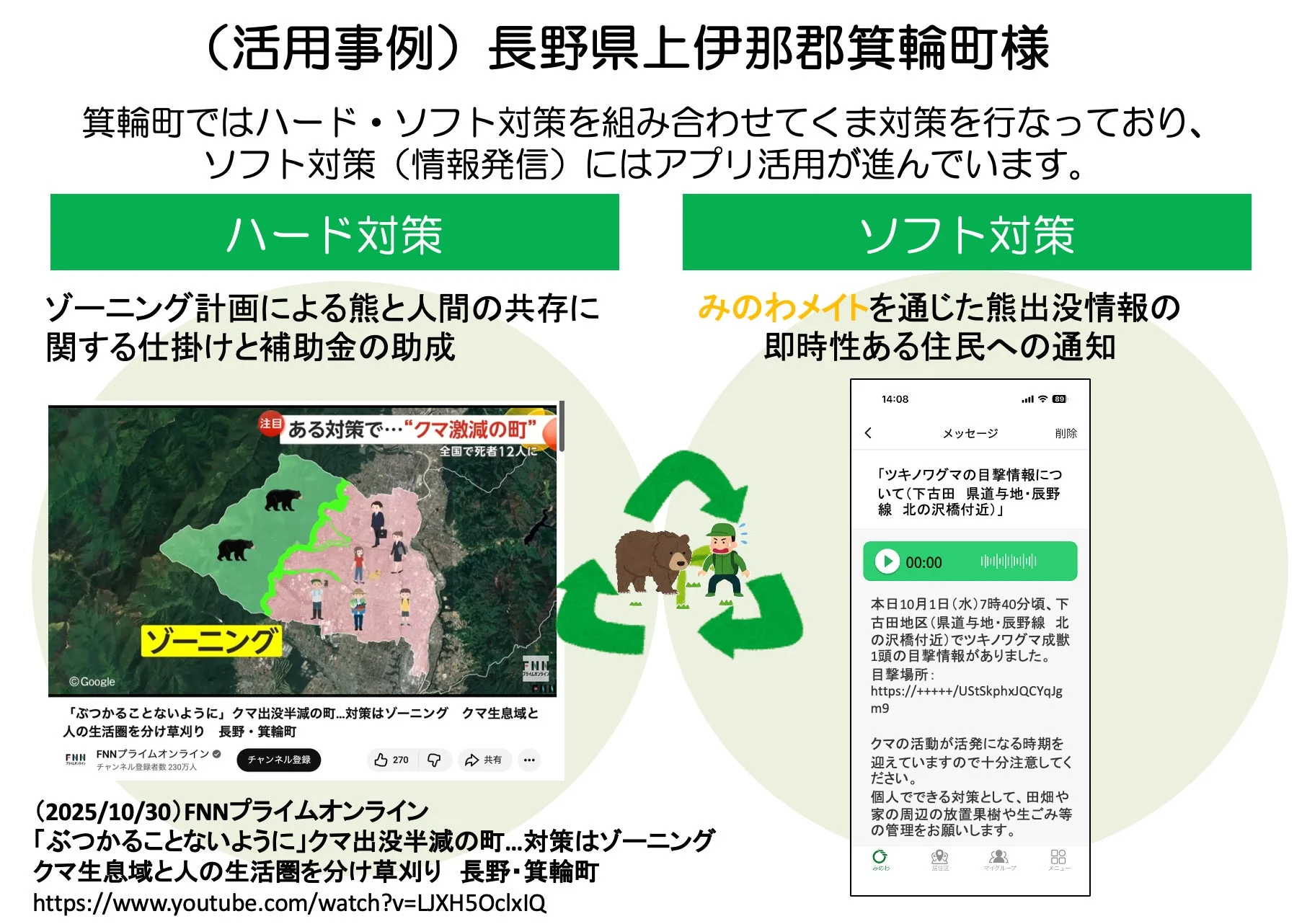 熊の活動への備え