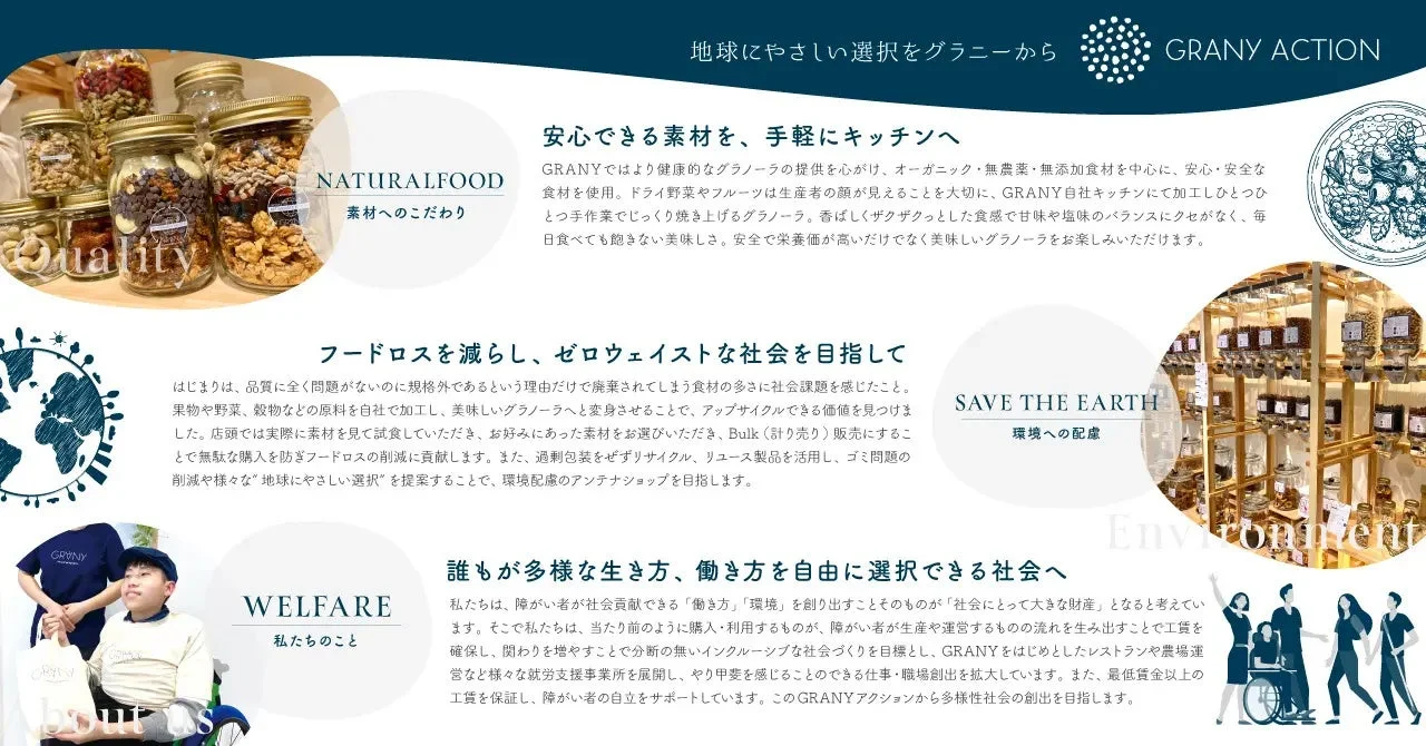 GRANYのコンセプト説明