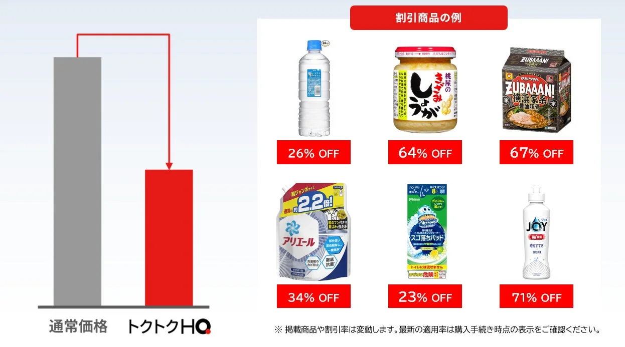1万点以上のアイテムを一挙追加