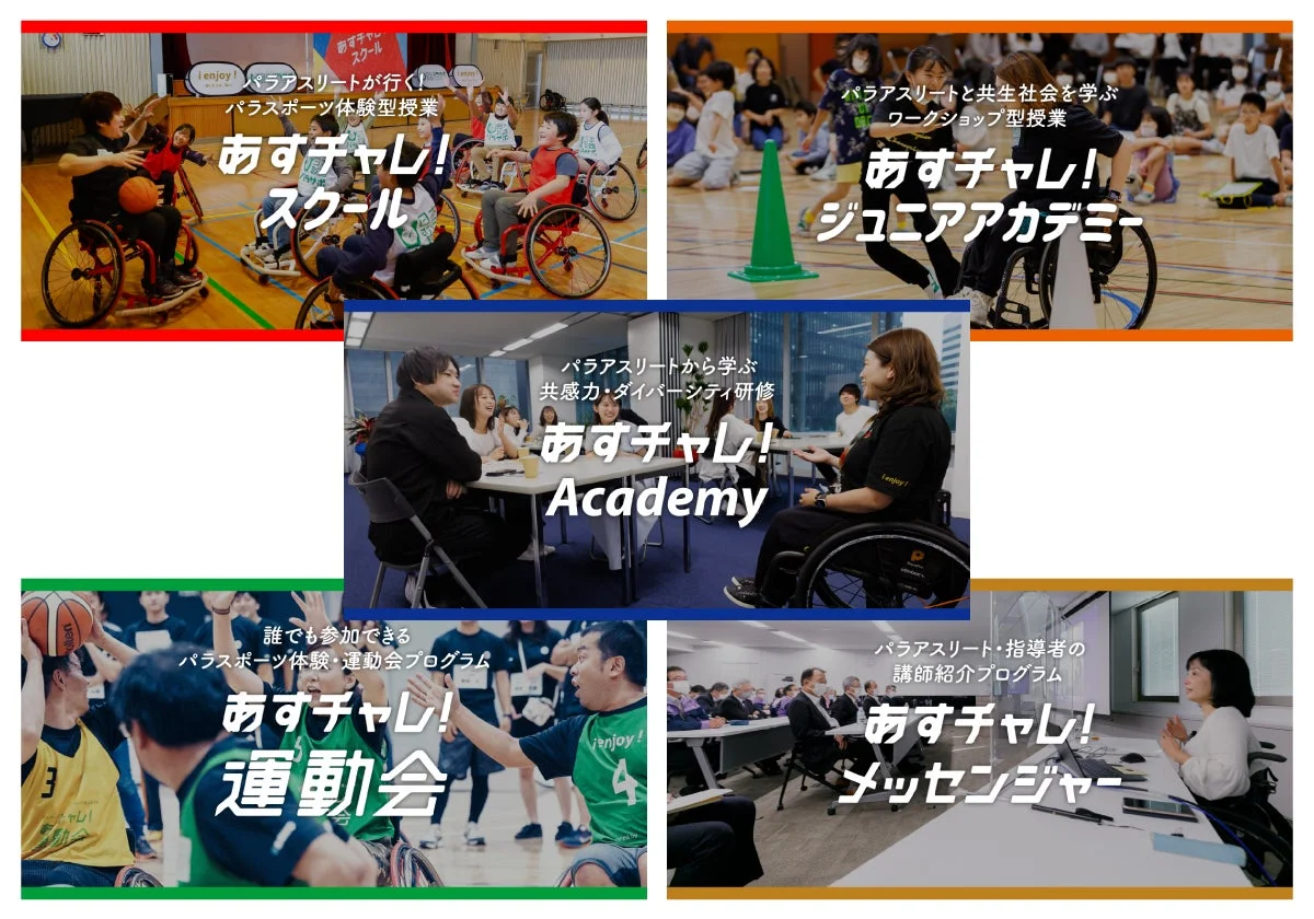 あすチャレ!プログラム紹介