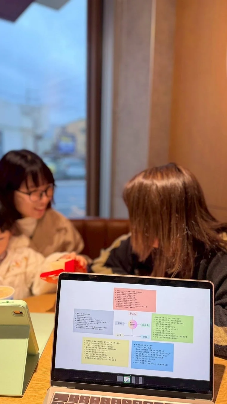 カフェでの打ち合わせ、マインドマップ