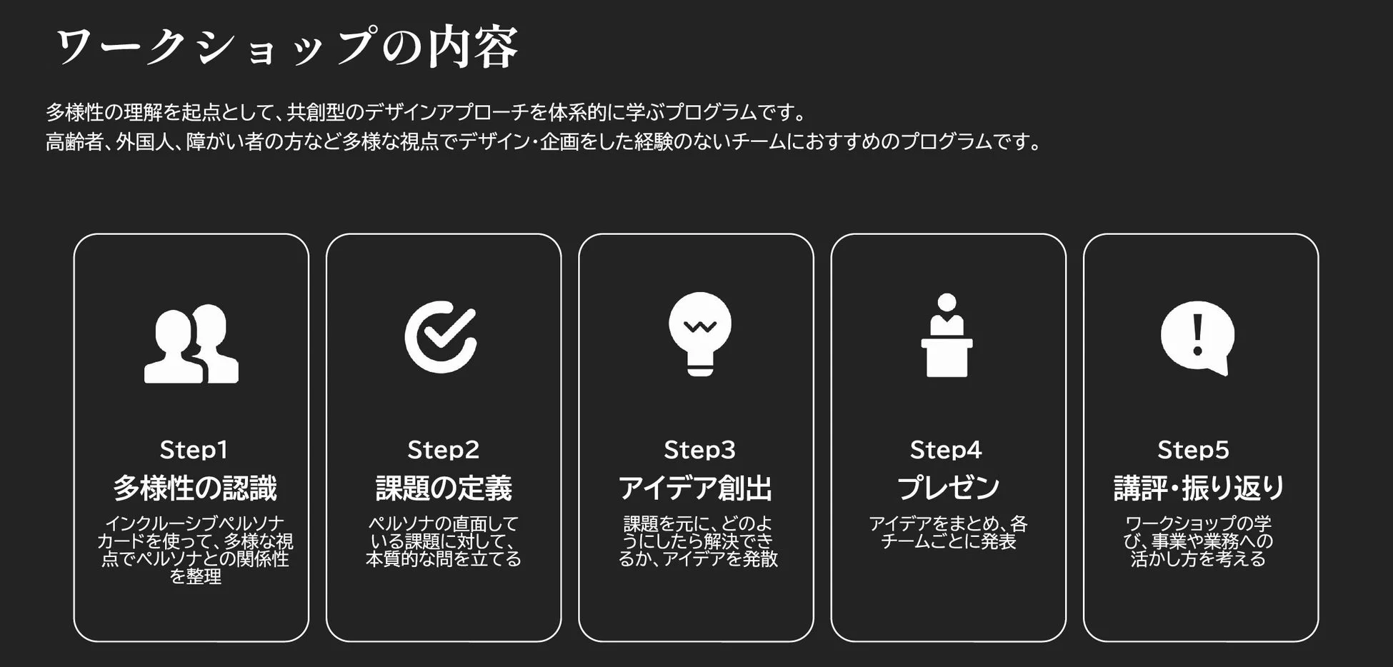 ワークショップのタイムテーブル