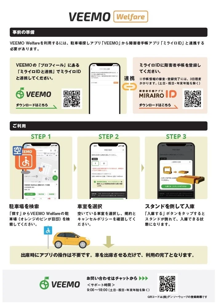 VEEMO Welfare 利用ガイド