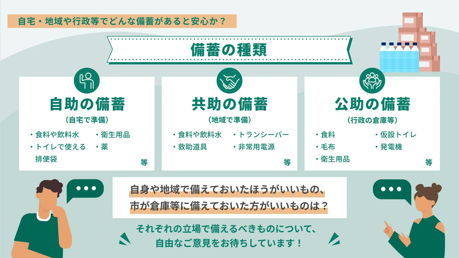 自宅・地域や行政等でどんな備蓄があると安心か？