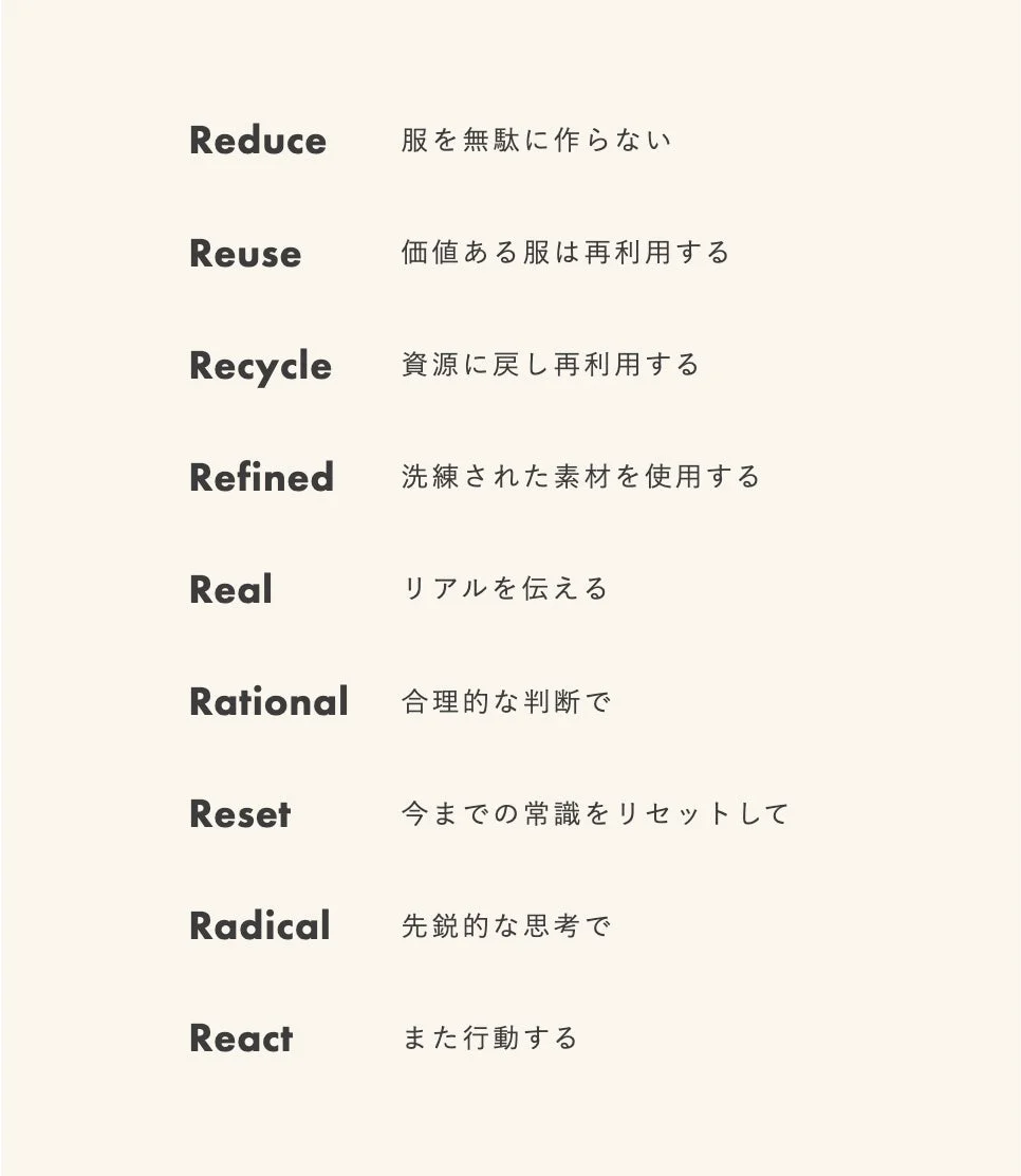 9つのRの理念
