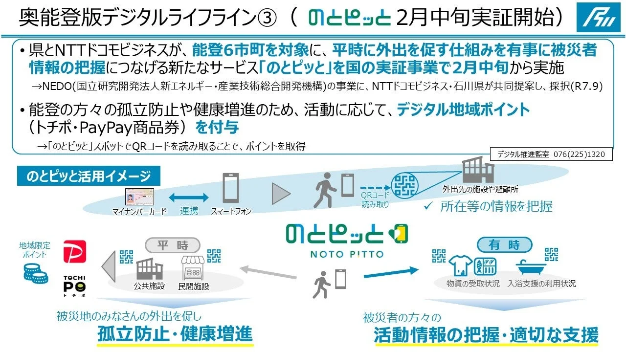 のとピッと活用イメージ