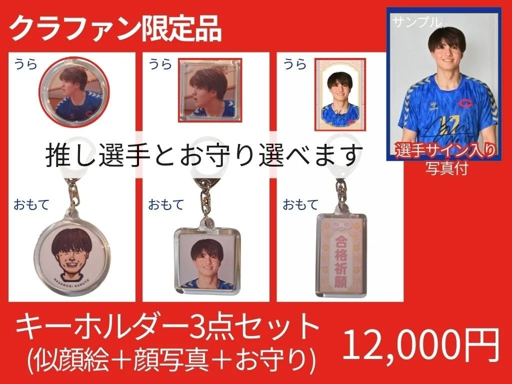 クラファン限定の選手応援グッズ「キーホルダー3点セット」の販売告知画像です。似顔絵、選手顔写真、合格祈願のお守りキーホルダーが含まれており、選手サイン入り写真も付属し、価格は12,000円です。