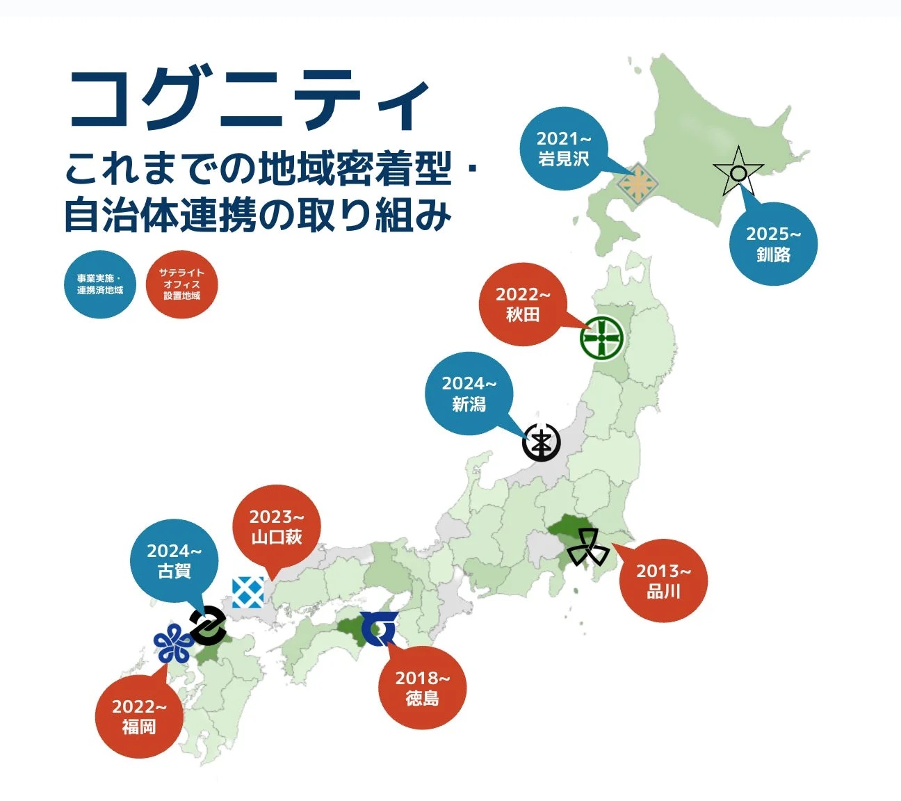 コグニティの地域連携マップ