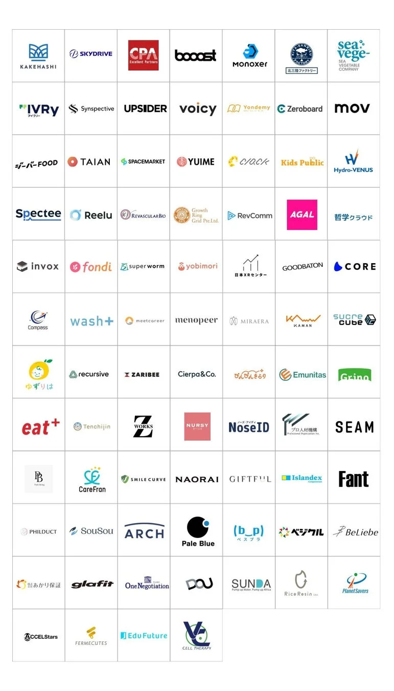 新規加入する正会員の企業ロゴ一覧