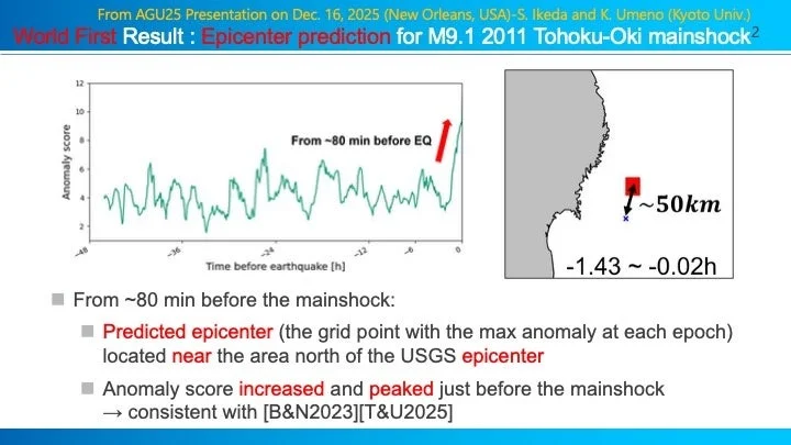 2011年東北地方太平洋沖地震の震源予測に関する研究発表スライド