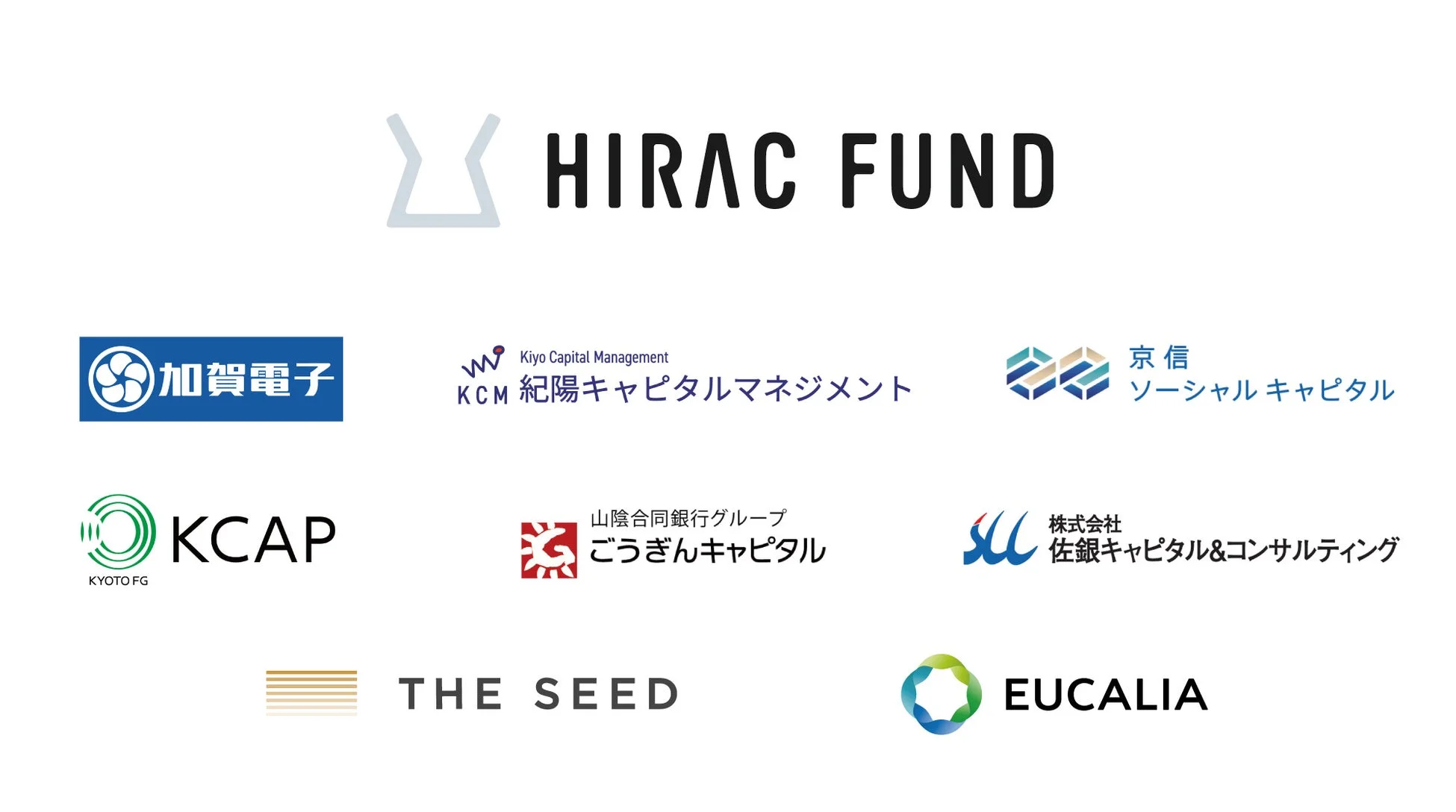ファンドとパートナー企業のロゴ