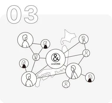 オンラインサロンのイメージ