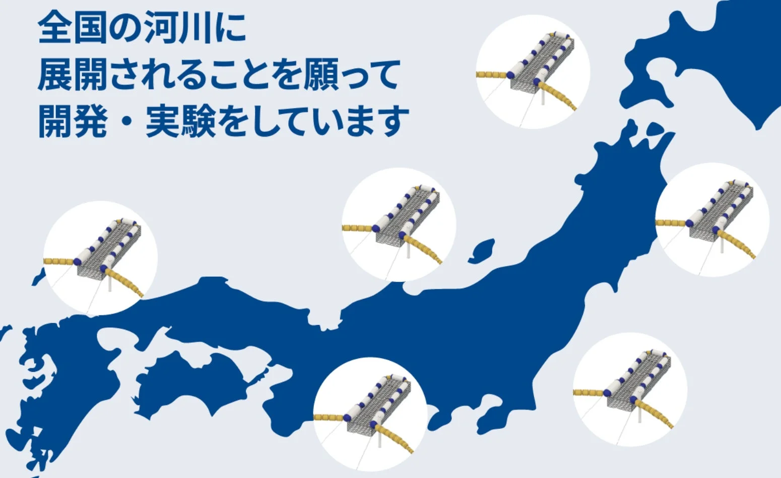日本地図上に、全国の河川への展開を目指して開発・実験中の水上構造物が複数配置されています