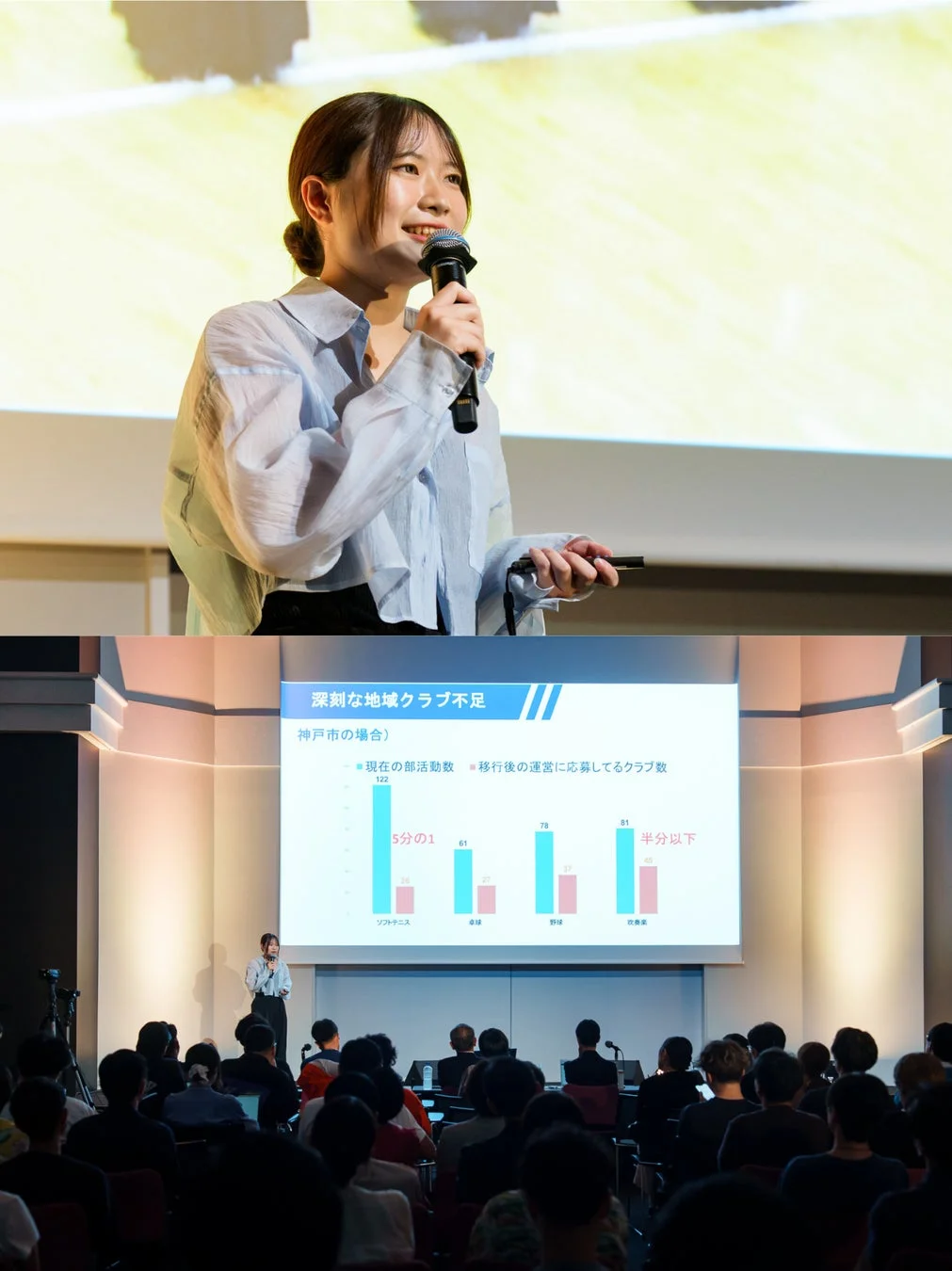 京都市長賞を受賞した森下日菜子さんのピッチ