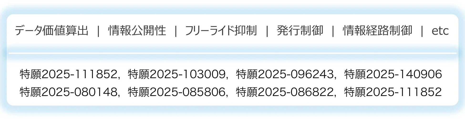 データ管理、情報制御、特許出願に関する技術項目