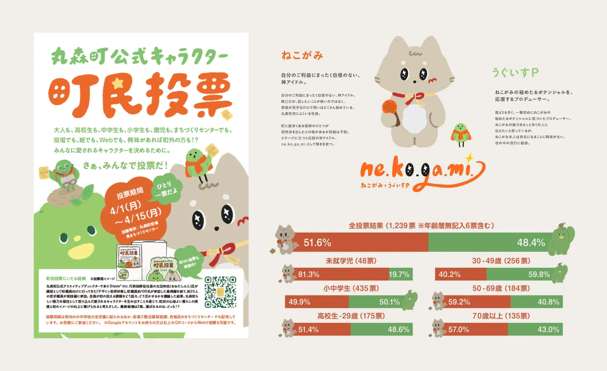 町民投票ポスター