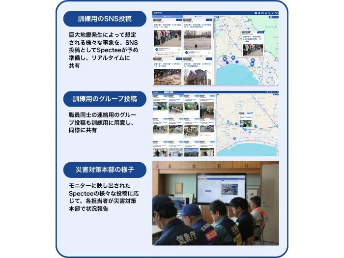 訓練中のモニター画面