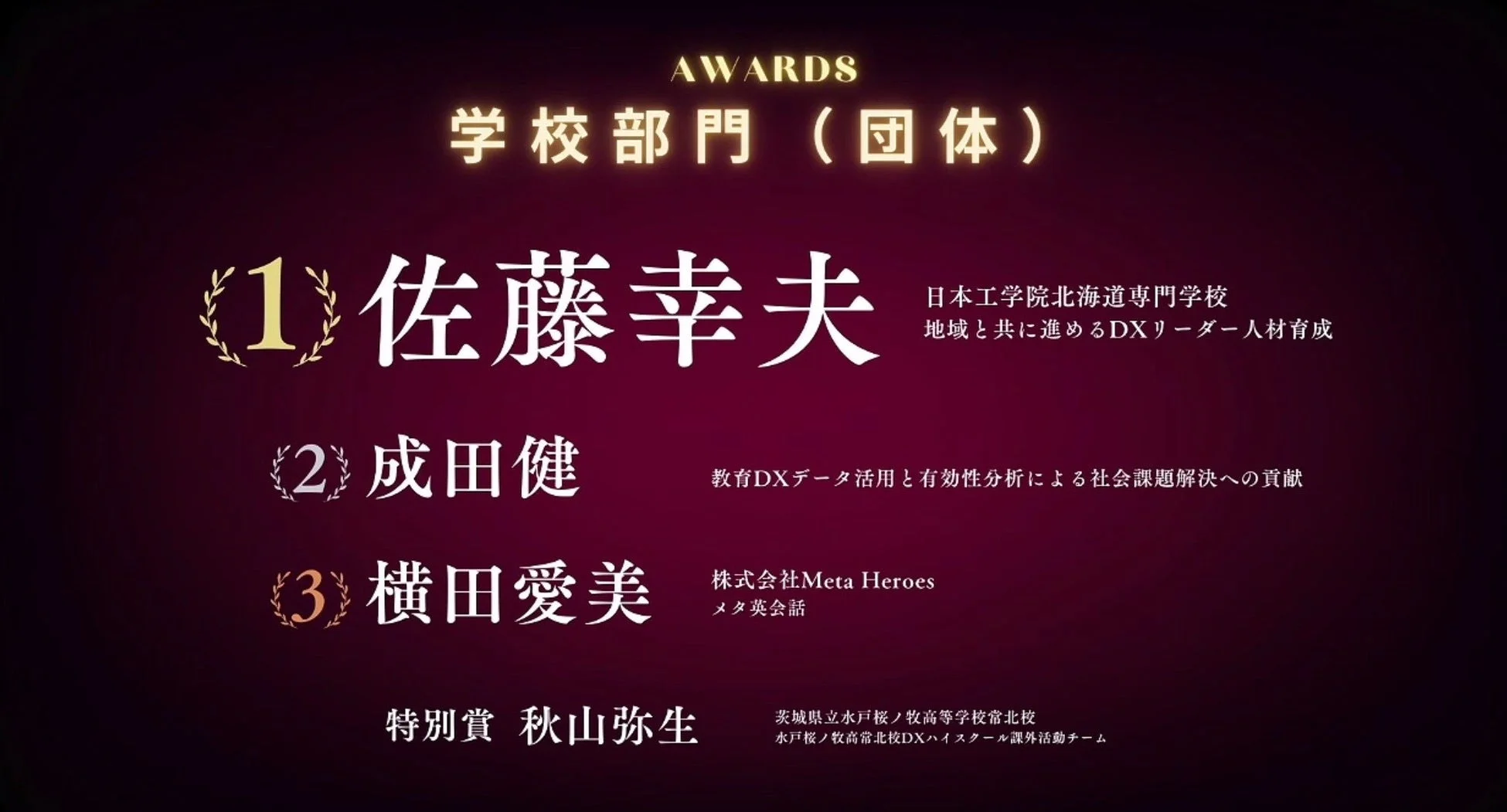 メタ英会話のサービス説明