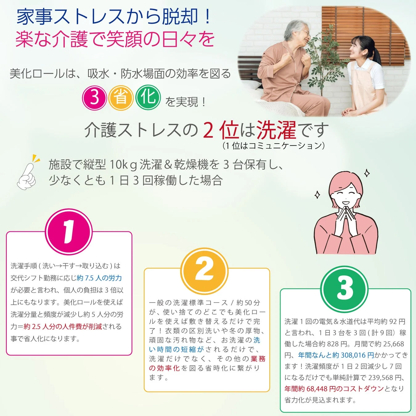 家事ストレスから脱却！