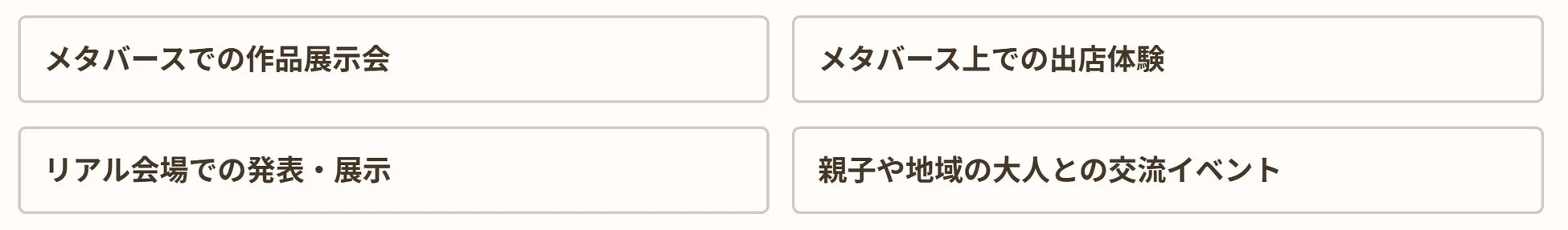 メタバースでの活動内容のイメージ
