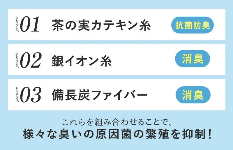 茶の実カテキン糸 抗菌防臭 02 material 銀イオン糸 消臭 03 material 備長炭ファイバー 消臭 これらを組み合わせることで、 様々な臭いの原因菌の繁殖を抑制！