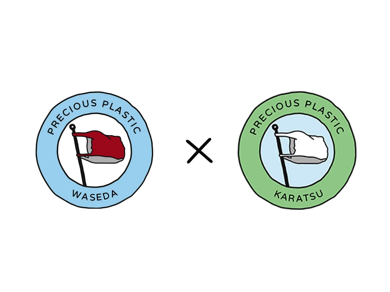 Precious Plastic WasedaとKaratsuのロゴ