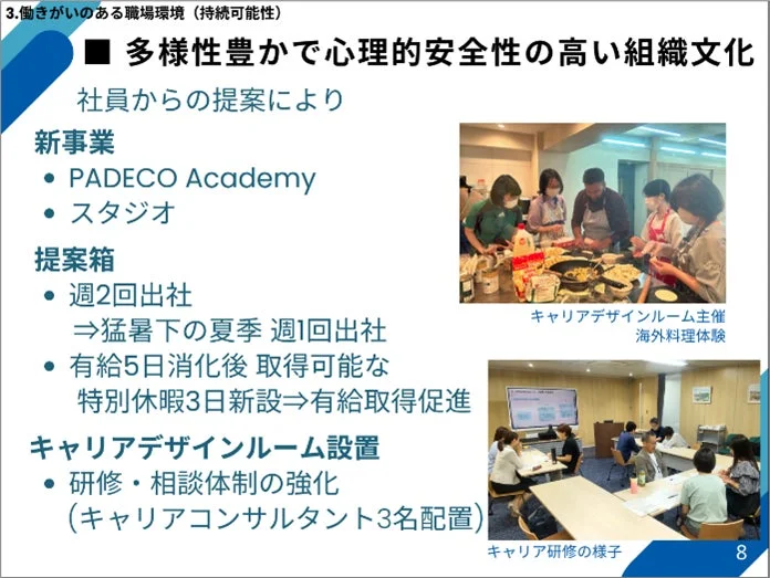 キャリアデザインルーム