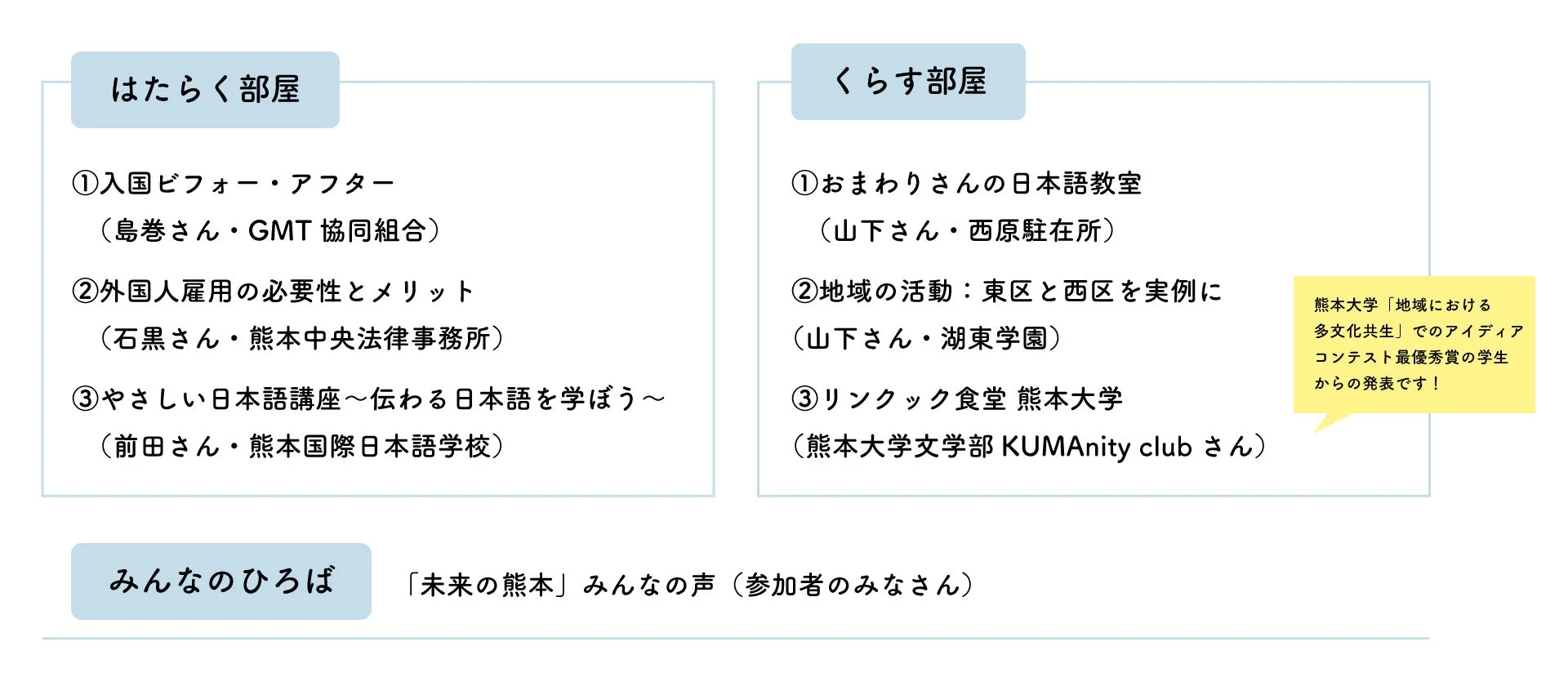 シンポジウムプログラム
