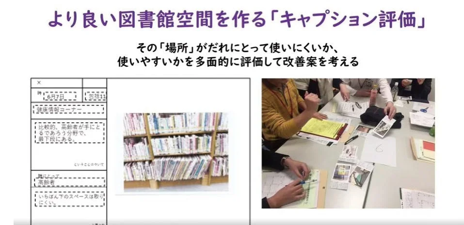 図書館のキャプション評価の様子