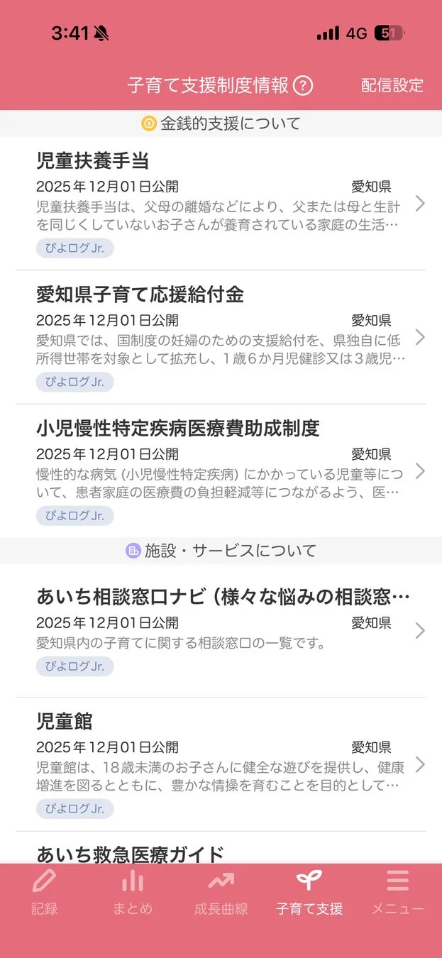 ぴよログの金銭的支援と施設・サービス情報画面