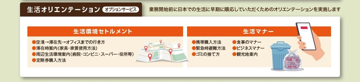 生活オリエンテーション