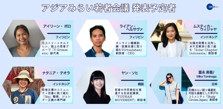 アジアみらい若者会議発表予定者一覧