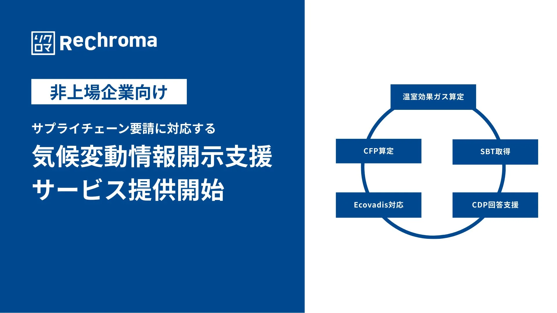 Rechromaが非上場企業向けに、サプライチェーン要請に対応する気候変動情報開示支援サービスを開始