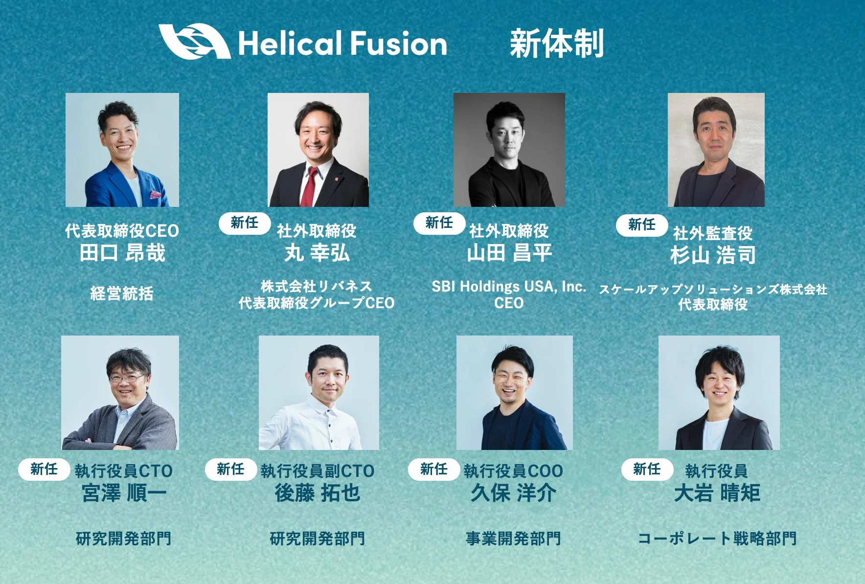Helical Fusion新体制