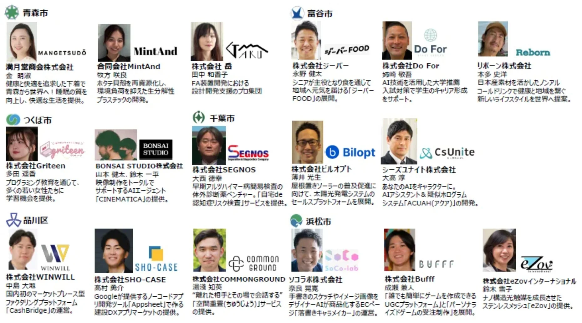 参加スタートアップ一覧1