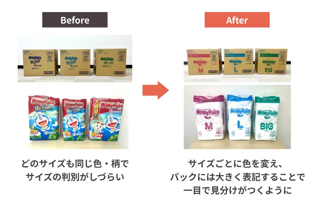 おむつのサイズ判別改善を示す画像