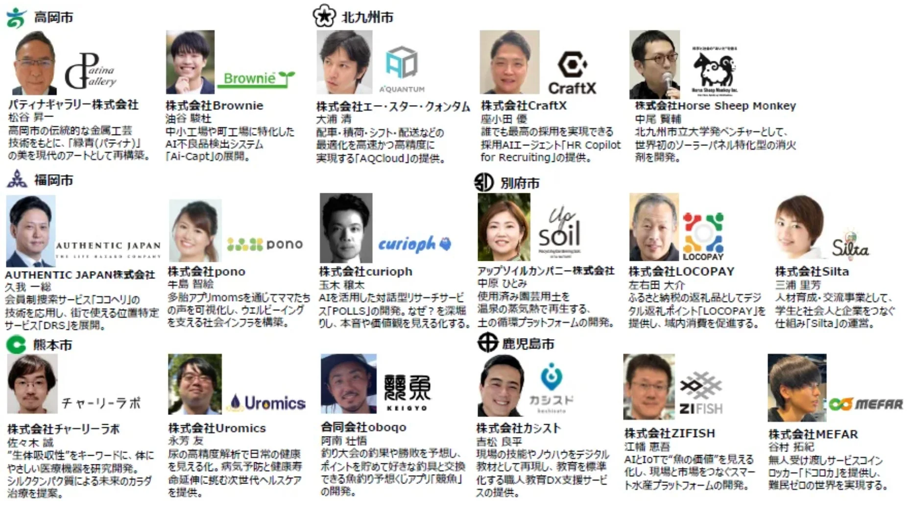 参加スタートアップ一覧2