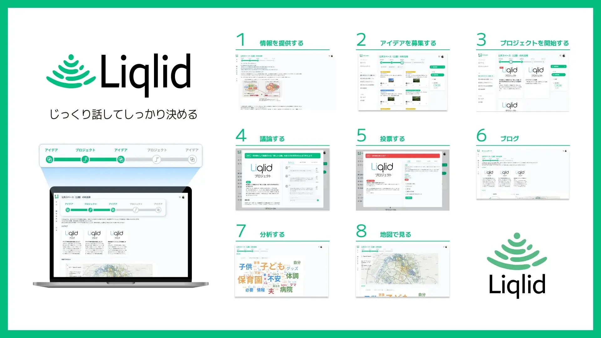 Liqlidの機能説明