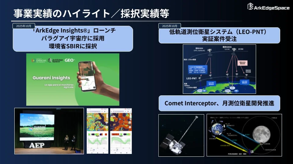 事業実績のハイライト / 採択実績等